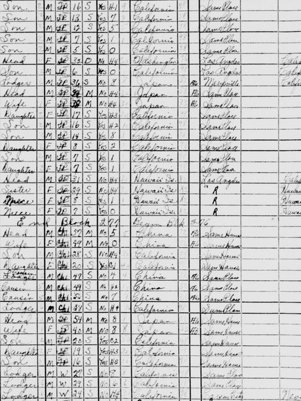 Handwritten 1940 census entries: relation, sex, race recorded as Jp, age, and birthplace such as Japan or California.